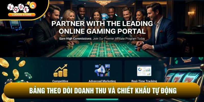 Bảng theo dõi doanh thu và chiết khấu tự động Bảng theo dõi doanh thu và chiết khấu tự động