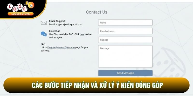 Các bước tiếp nhận và xử lý ý kiến đóng góp Các bước tiếp nhận và xử lý ý kiến đóng góp
