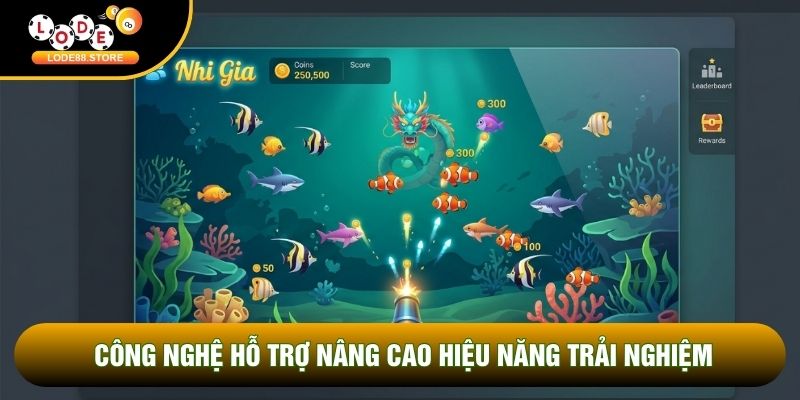 Công nghệ hỗ trợ nâng cao hiệu năng trải nghiệm Công nghệ hỗ trợ nâng cao hiệu năng trải nghiệm