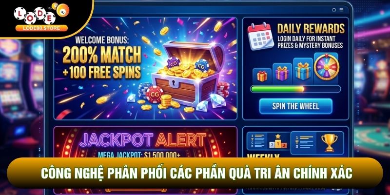 Công nghệ phân phối các phần quà tri ân chính xác Công nghệ phân phối các phần quà tri ân chính xác