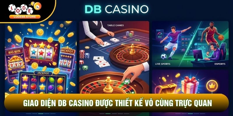 Giao diện DB casino được thiết kế vô cùng trực quan
