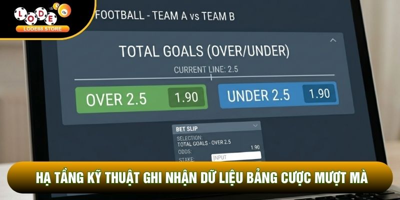 Hạ tầng kỹ thuật ghi nhận dữ liệu bảng cược mượt mà