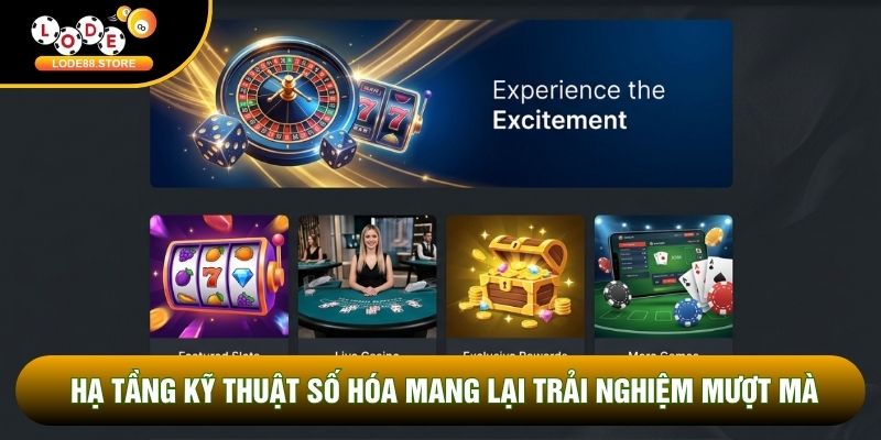 Hạ tầng kỹ thuật số hóa mang lại trải nghiệm mượt mà