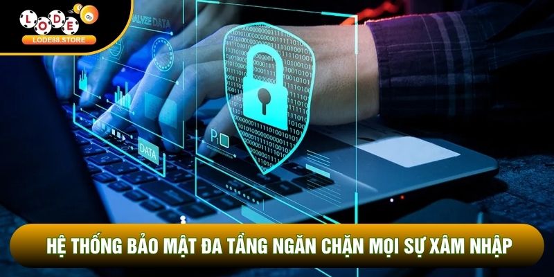 Hệ thống bảo mật đa tầng ngăn chặn mọi sự xâm nhập Hệ thống bảo mật đa tầng ngăn chặn mọi sự xâm nhập