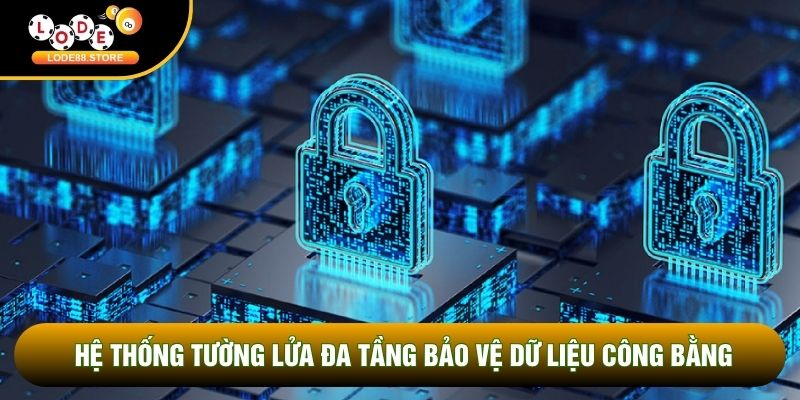 Hệ thống tường lửa đa tầng bảo vệ dữ liệu công bằng Hệ thống tường lửa đa tầng bảo vệ dữ liệu công bằng