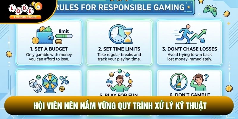 Hội viên nên nắm vững quy trình xử lý kỹ thuật Hội viên nên nắm vững quy trình xử lý kỹ thuật