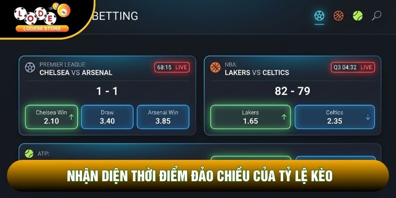 Nhận diện thời điểm đảo chiều của tỷ lệ kèo Nhận diện thời điểm đảo chiều của tỷ lệ kèo