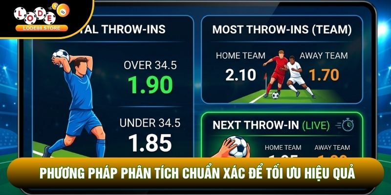 Phương pháp phân tích chuẩn xác để tối ưu hiệu quả