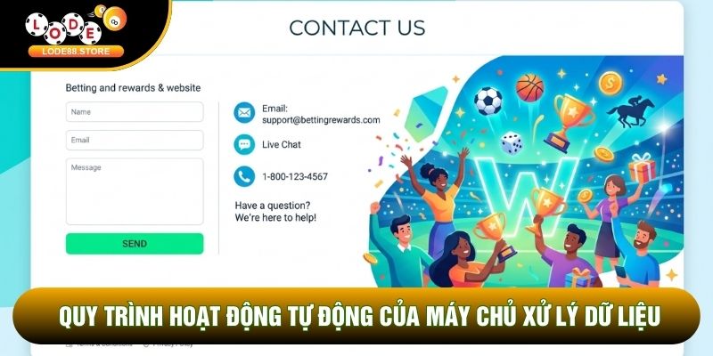 Quy trình hoạt động tự động của máy chủ xử lý dữ liệu Quy trình hoạt động tự động của máy chủ xử lý dữ liệu