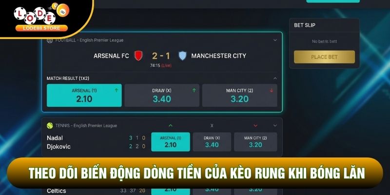 Theo dõi biến động dòng tiền của kèo rung khi bóng lăn Theo dõi biến động dòng tiền của kèo rung khi bóng lăn